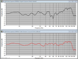 jbl l100 crossover upgrade 05 troels gravesen crossover measurements